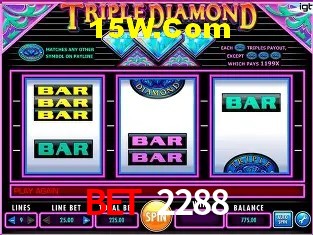 Bônus e promoções da Bet 2288
